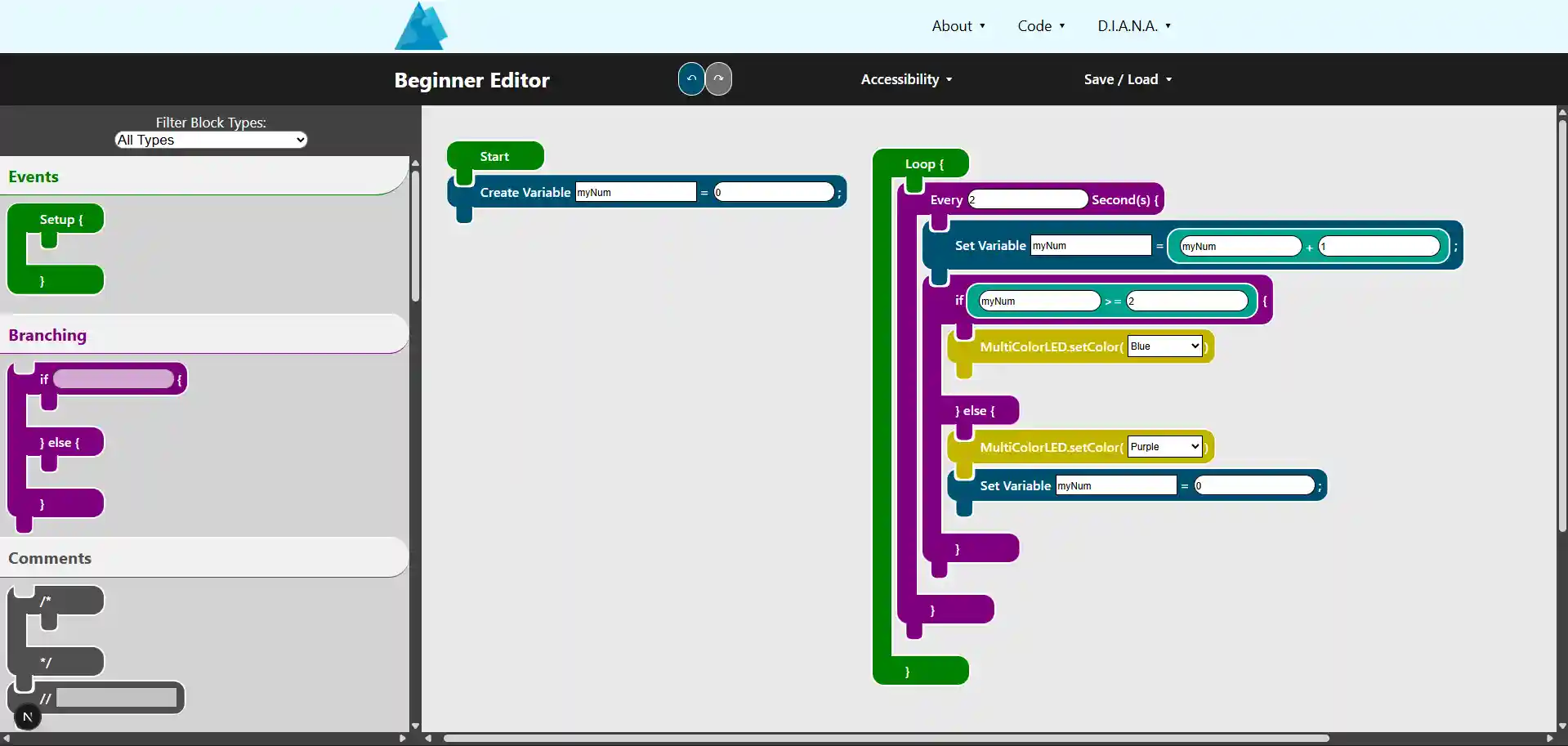 The blocking coding environment within KOABC