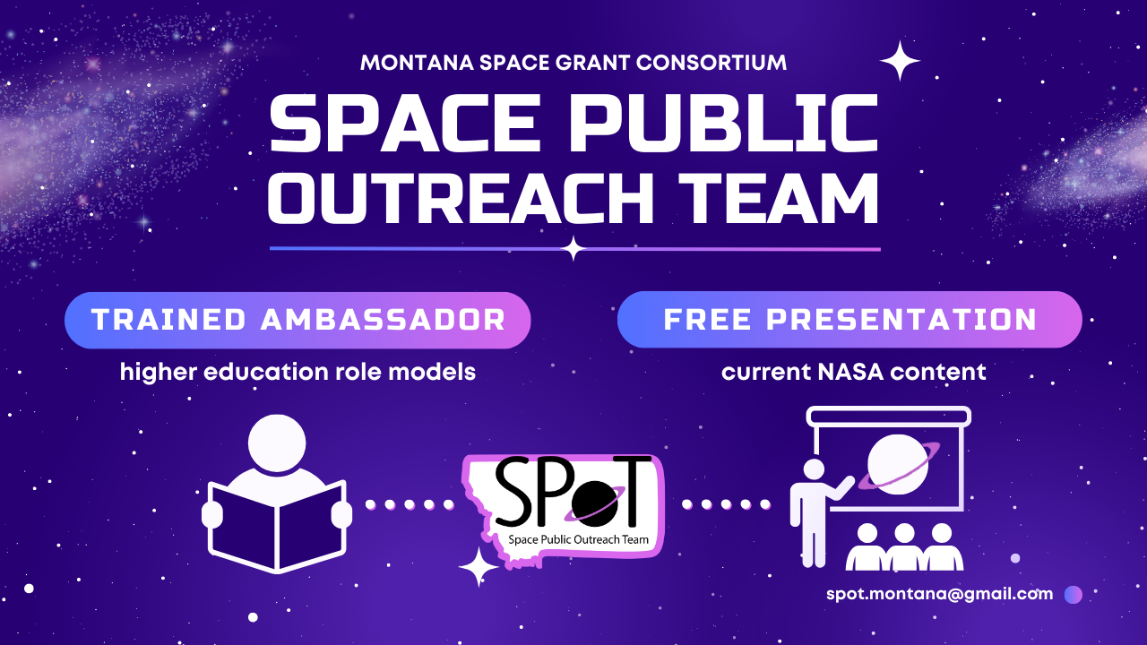 On the left there is an icon of a person labeled "Trained Ambassador: higher education role models" this is connected to an icon of someone giving a presentation with a planet labeled "Free Presentation: current NASA content". These are connected by the SPOT logo.