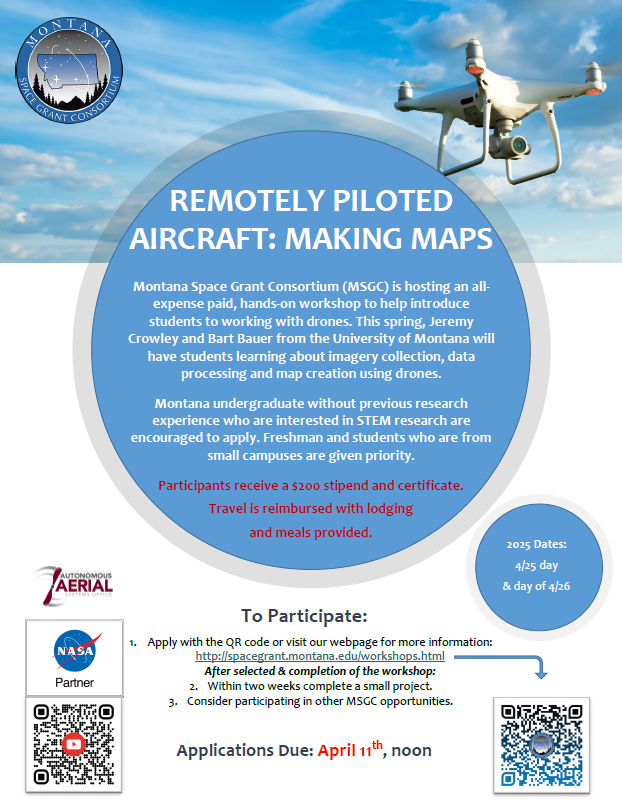 2025 Drone Flier